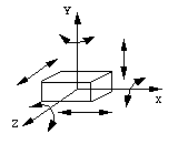 约束刚体的基本运动学